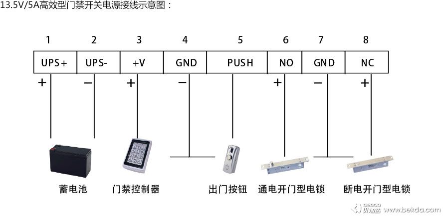 接線(xiàn)示意圖