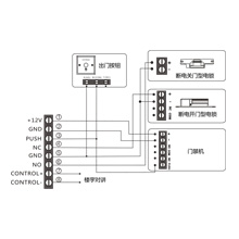 5A帶備電智能門(mén)禁電源