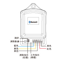 手機(jī)藍(lán)牙遙控開(kāi)門(mén)模塊